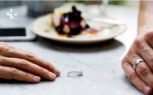 Cómo hablar con tu pareja para terminar la relación espacio calma anillo compromiso