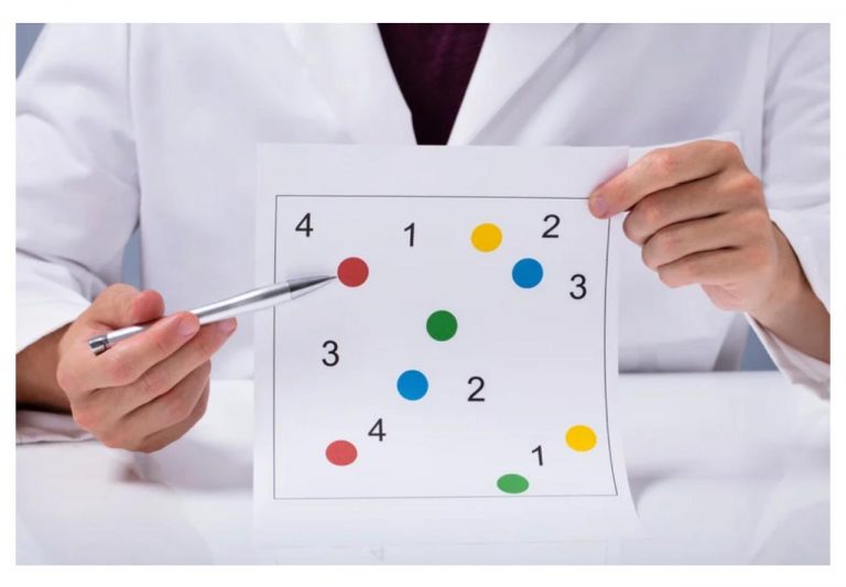 test de inteligencia wais espacio calma colores y números